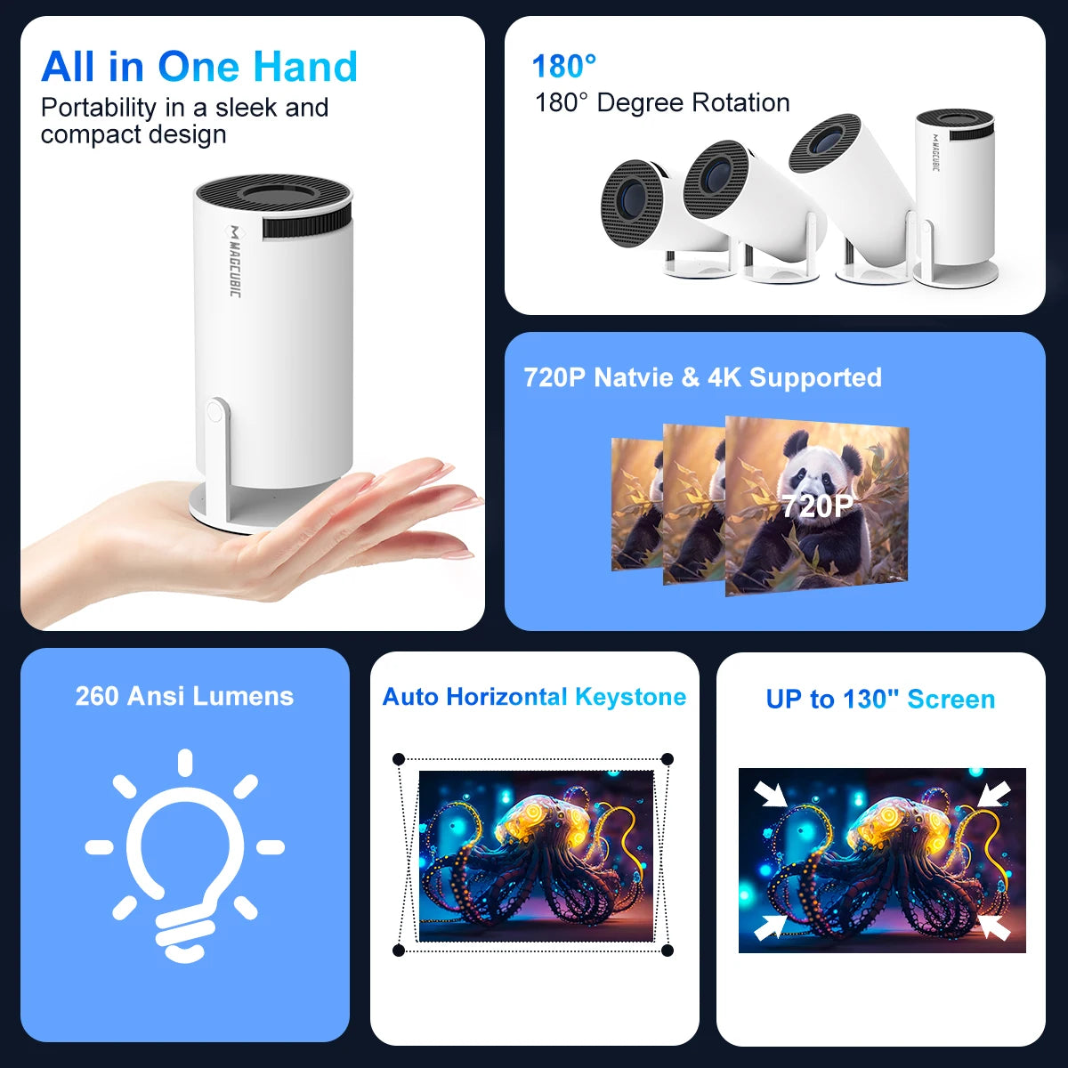 Projecteur 4K android