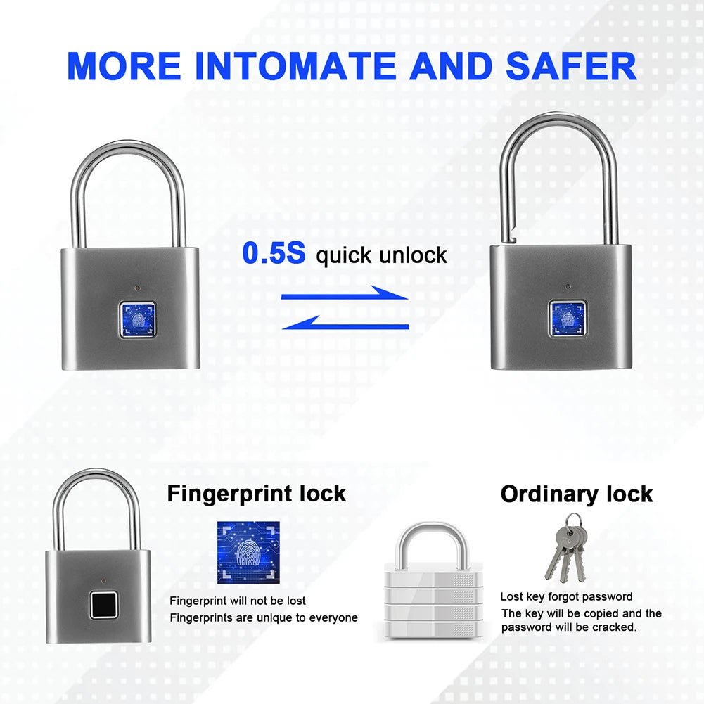 Cadenas avec touch id