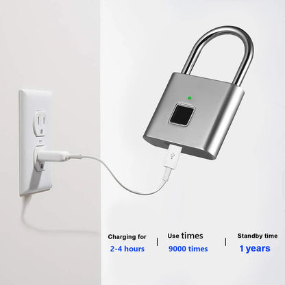 Cadenas avec touch id