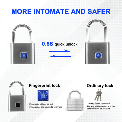 Cadenas avec touch id